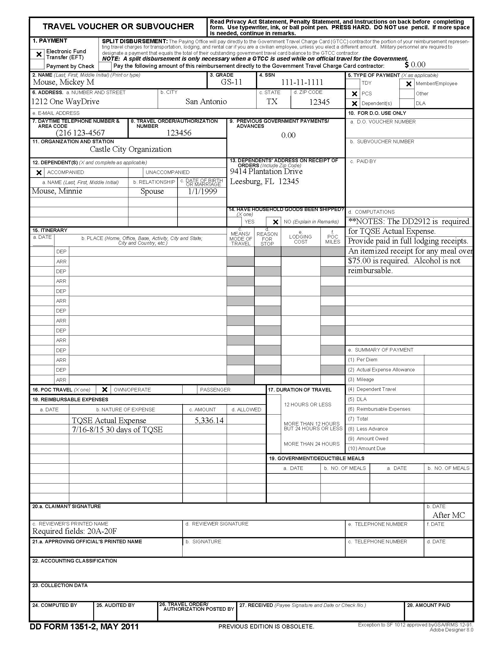 Per Diem Expense Report Template